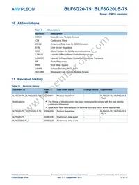 BLF6G20LS-75 Datasheet Page 10