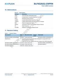 BLF6G20S-230PRN:11 Datasheet Page 10