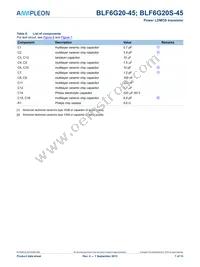 BLF6G20S-45 Datasheet Page 7