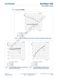 BLF6G21-10G Datasheet Page 5
