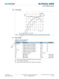 BLF6G22L-40BN Datasheet Page 7