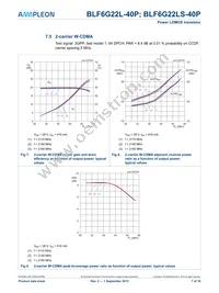 BLF6G22L-40P Datasheet Page 7