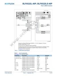 BLF6G22L-40P Datasheet Page 9