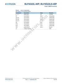 BLF6G22L-40P Datasheet Page 10