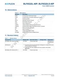 BLF6G22L-40P Datasheet Page 13
