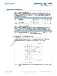BLF6G22LS-180PN:11 Datasheet Page 4