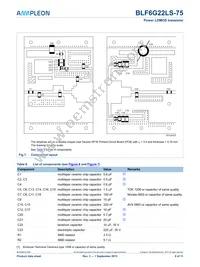 BLF6G22LS-75 Datasheet Page 6