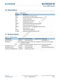 BLF6G22S-45 Datasheet Page 8