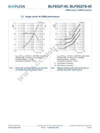 BLF6G27-45 Datasheet Page 4