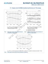 BLF6G27-45 Datasheet Page 7
