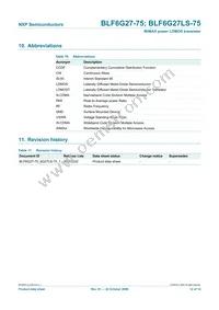 BLF6G27LS-75 Datasheet Page 12