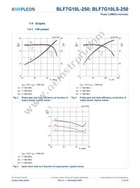 BLF7G10L-250 Datasheet Page 5