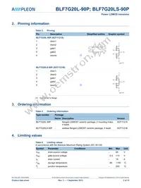 BLF7G20L-90P Datasheet Page 2