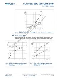 BLF7G20L-90P Datasheet Page 6