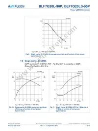 BLF7G20L-90P Datasheet Page 7