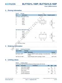 BLF7G21L-160P Datasheet Page 2