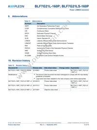 BLF7G21L-160P Datasheet Page 12