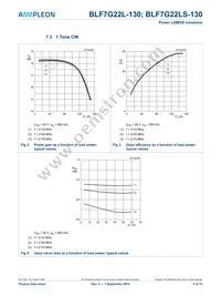 BLF7G22L-130 Datasheet Page 5