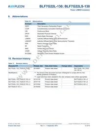 BLF7G22L-130 Datasheet Page 12