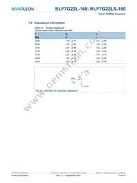 BLF7G22L-160 Datasheet Page 12