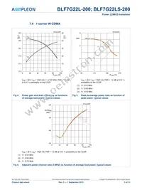 BLF7G22L-200 Datasheet Page 5