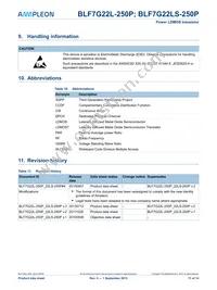 BLF7G22LS-250P Datasheet Page 11