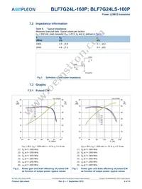 BLF7G24LS-160P Datasheet Page 4