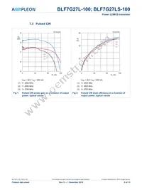 BLF7G27L-100 Datasheet Page 6