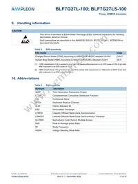 BLF7G27L-100 Datasheet Page 11