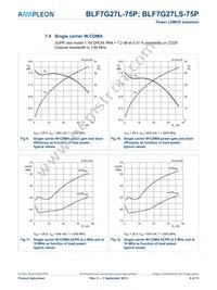 BLF7G27LS-75P Datasheet Page 6