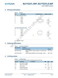 BLF7G27LS-90P Datasheet Page 2