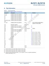 BLF871S Datasheet Page 11