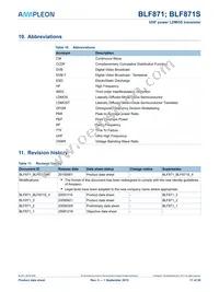 BLF871S Datasheet Page 17