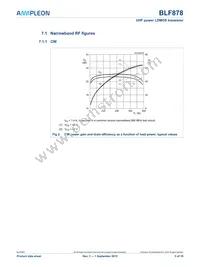 BLF878 Datasheet Page 5