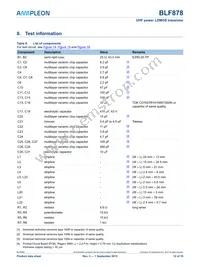 BLF878 Datasheet Page 12