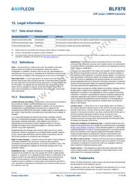 BLF878 Datasheet Page 17