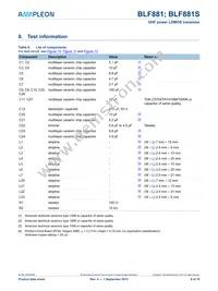 BLF881S Datasheet Page 9