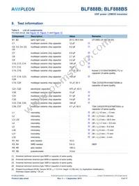 BLF888BS Datasheet Page 9