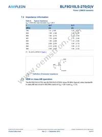 BLF8G10LS-270 Datasheet Page 4