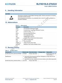 BLF8G10LS-270 Datasheet Page 14
