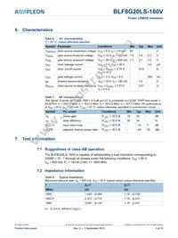 BLF8G20LS-160VU Datasheet Page 3