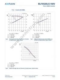 BLF8G20LS-160VU Datasheet Page 7