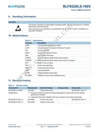 BLF8G20LS-160VU Datasheet Page 10