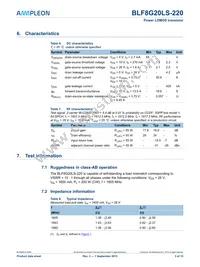 BLF8G20LS-220U Datasheet Page 3