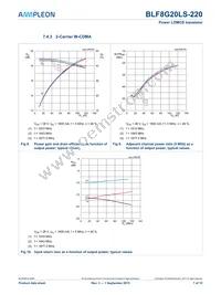 BLF8G20LS-220U Datasheet Page 7