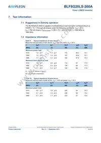 BLF8G20LS-260A Datasheet Page 4