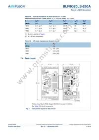 BLF8G20LS-260A Datasheet Page 6