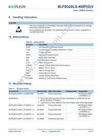 BLF8G20LS-400PGVJ Datasheet Page 14