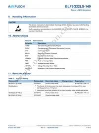 BLF8G22LS-140J Datasheet Page 9