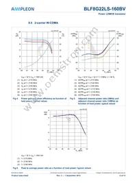 BLF8G22LS-160BV:11 Datasheet Page 6